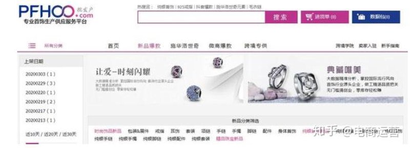 电商货源供应